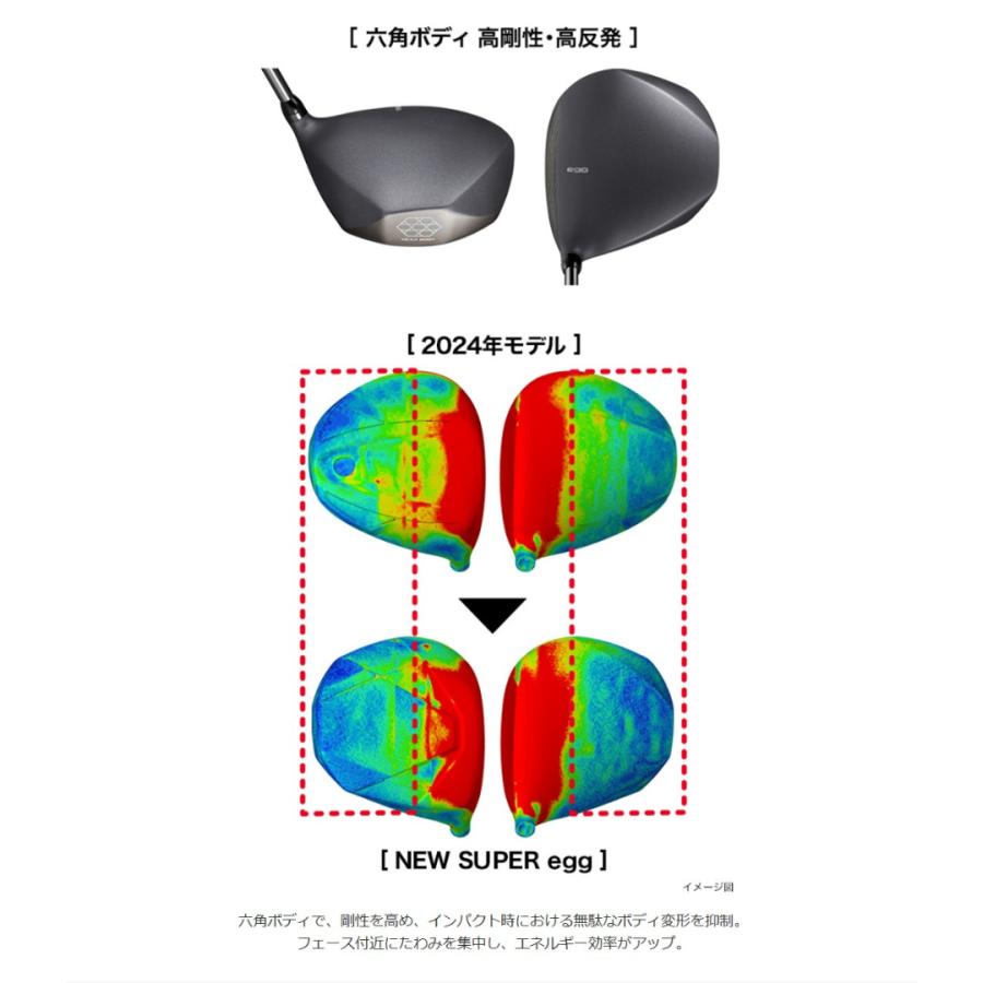 SUPER egg 【お取り寄せ】2026最新 PRGR プロギア ドライバー 高反発