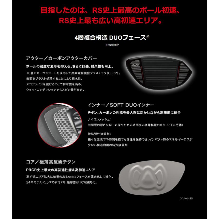 RS 【お取り寄せ】2026最新 PRGR プロギア MAX ドライバー メーカー