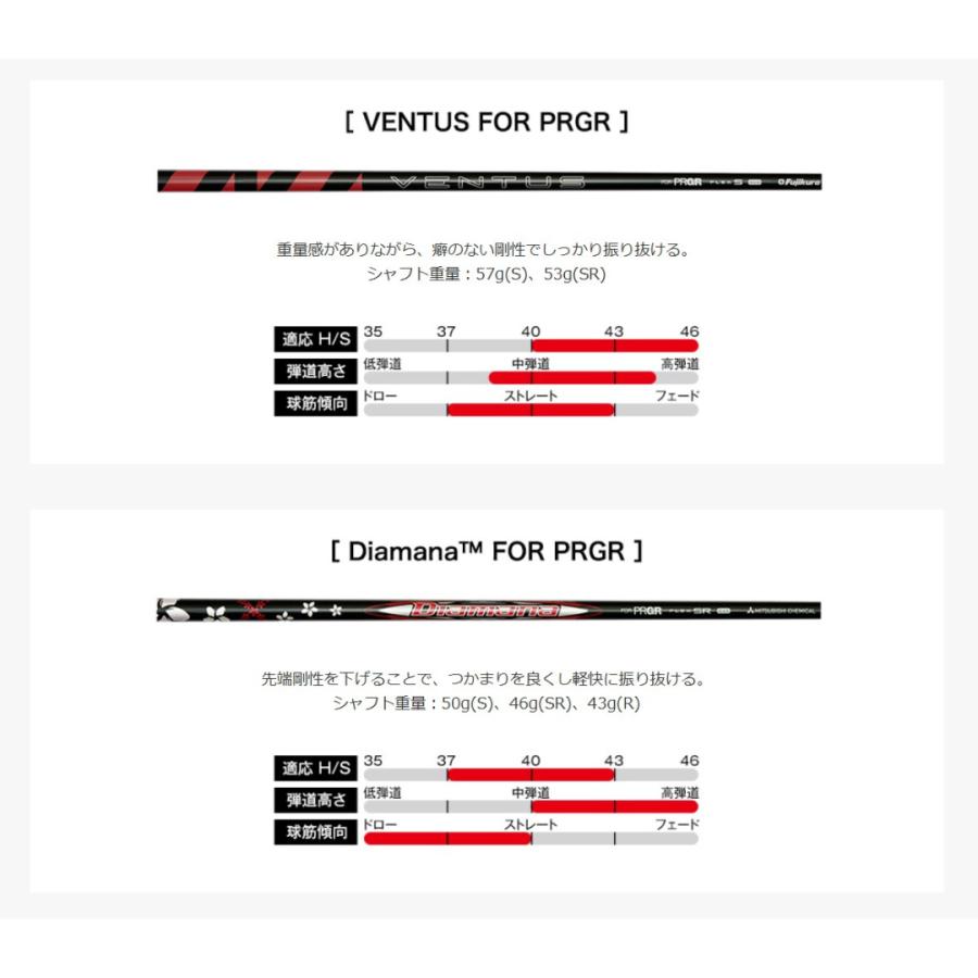 RS 【お取り寄せ】2026最新 PRGR プロギア MAX ドライバー メーカー