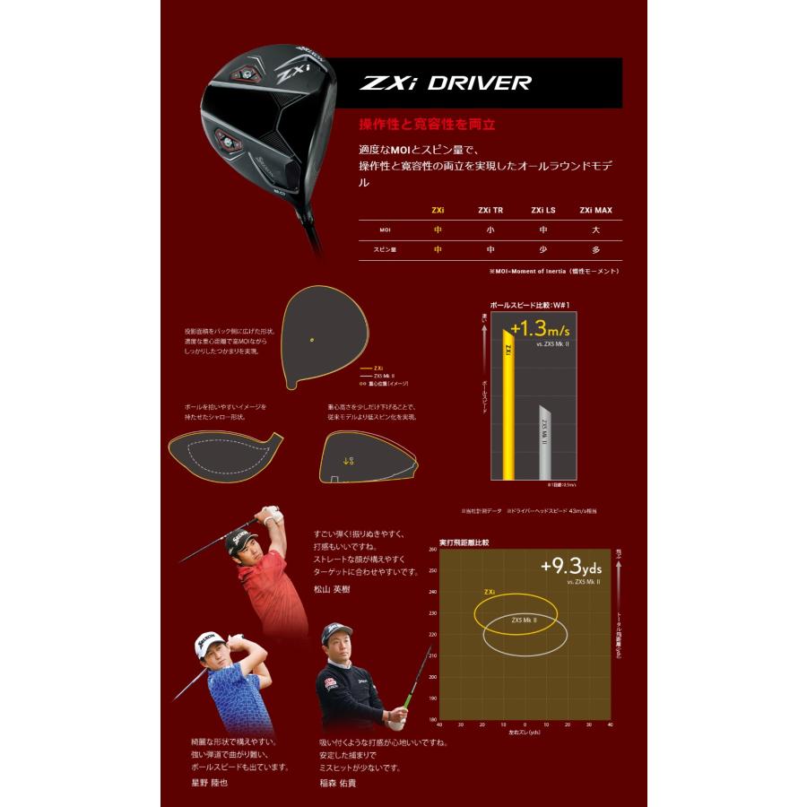 ZX（スリクソン） 2025最新 スリクソン ZXi ドライバー SPEEDER NX