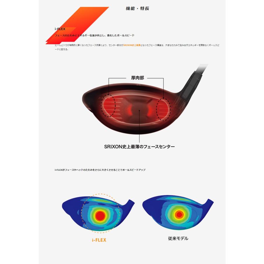 ZX（スリクソン） 2025最新 スリクソン ZXi ドライバー SPEEDER NX