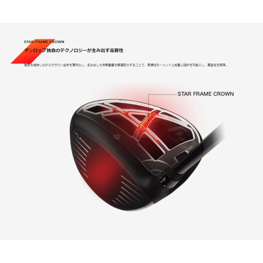 ZX（スリクソン） 2025最新 スリクソン ZXi ドライバー SPEEDER NX