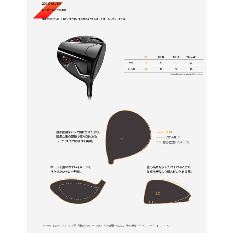 ZX（スリクソン） 2025最新 スリクソン ZXi ドライバー SPEEDER NX