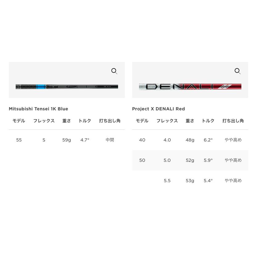 Titleist（タイトリスト） 最新2024タイトリスト GT2 ドライバー