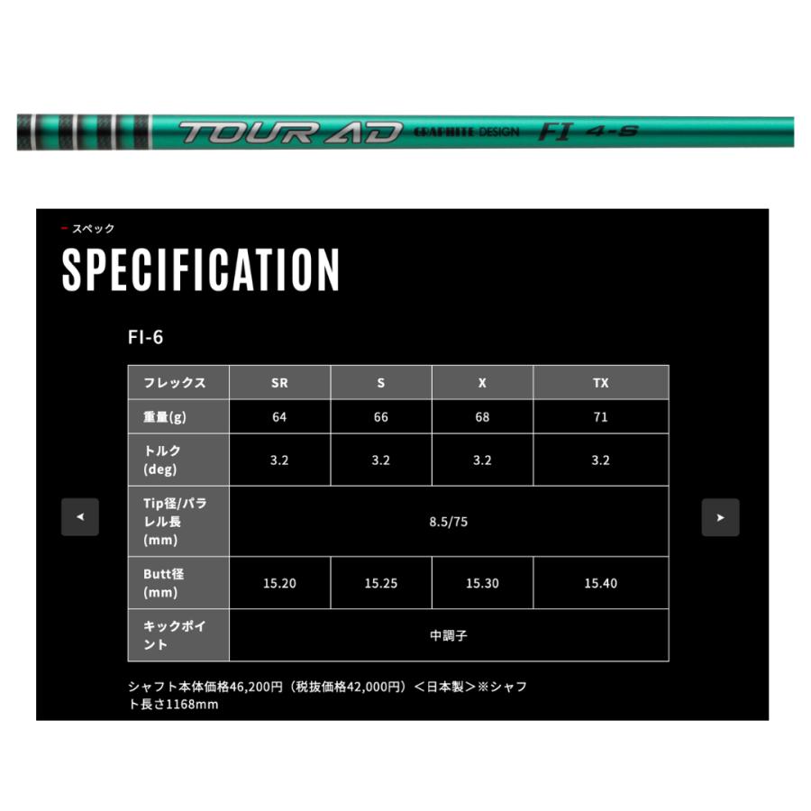 TaylorMade（テーラーメイド） 【受注商品】2026最新 Qi4Dドライバー