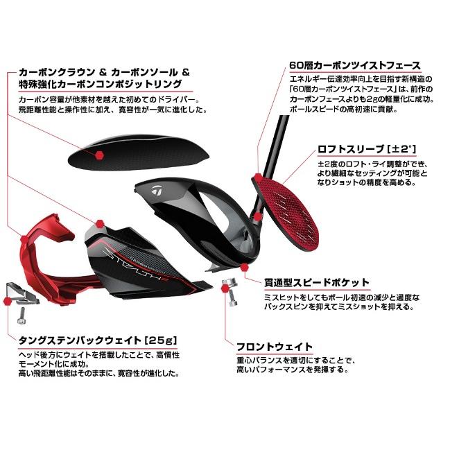 TaylorMade テーラーメイド ステルス2 STEALTH2 ドライバー TOUR TaylorMade テーラーメイド ステルス2 STEALTH2 ドライバー TOUR
