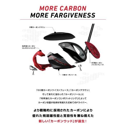TaylorMade テーラーメイド ステルス2 STEALTH2 ドライバー