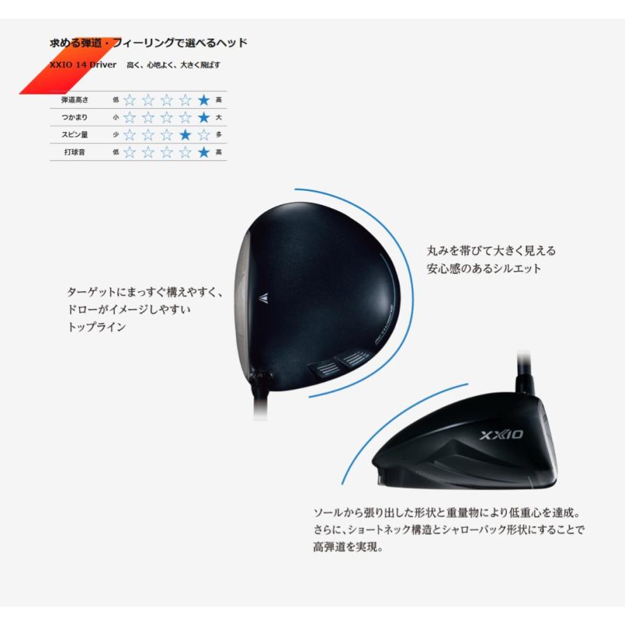 【受注商品】最新 2026モデル ダンロップ ゼクシオ 14 ドライバー SPEEDR NX 各種 シャフト 日本正規品 XXIO ゴルフ_8