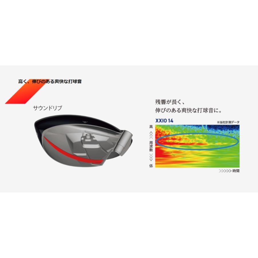 【受注商品】最新 2026モデル ダンロップ ゼクシオ 14 ドライバー SPEEDR NX 各種 シャフト 日本正規品 XXIO ゴルフ_9