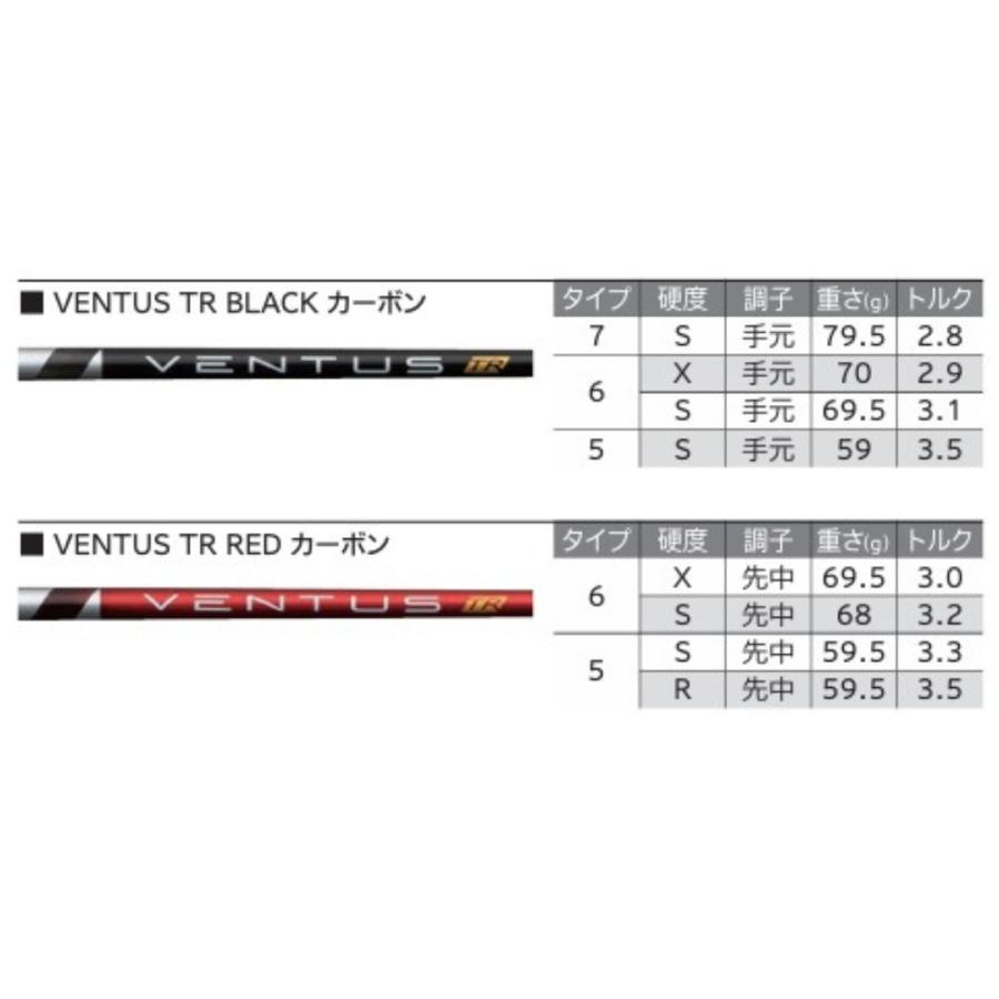 ⛳更にお値下げ　XXIO＋ 14ドライバー VENTUS 5- Sシャフト XXIO 【受注商品】最新 2026モデル ダンロップ ゼクシオ 14 ドライバー