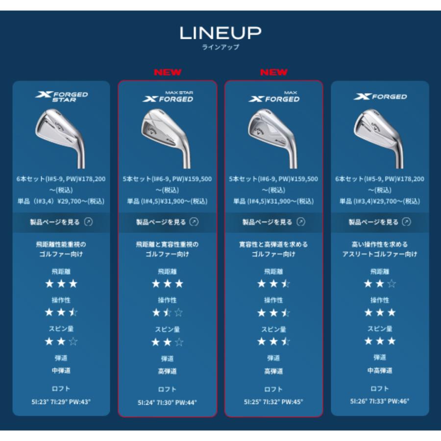 Callaway（キャロウェイ） 最新 2025 X FORGED MAX STAR アイアン 6番