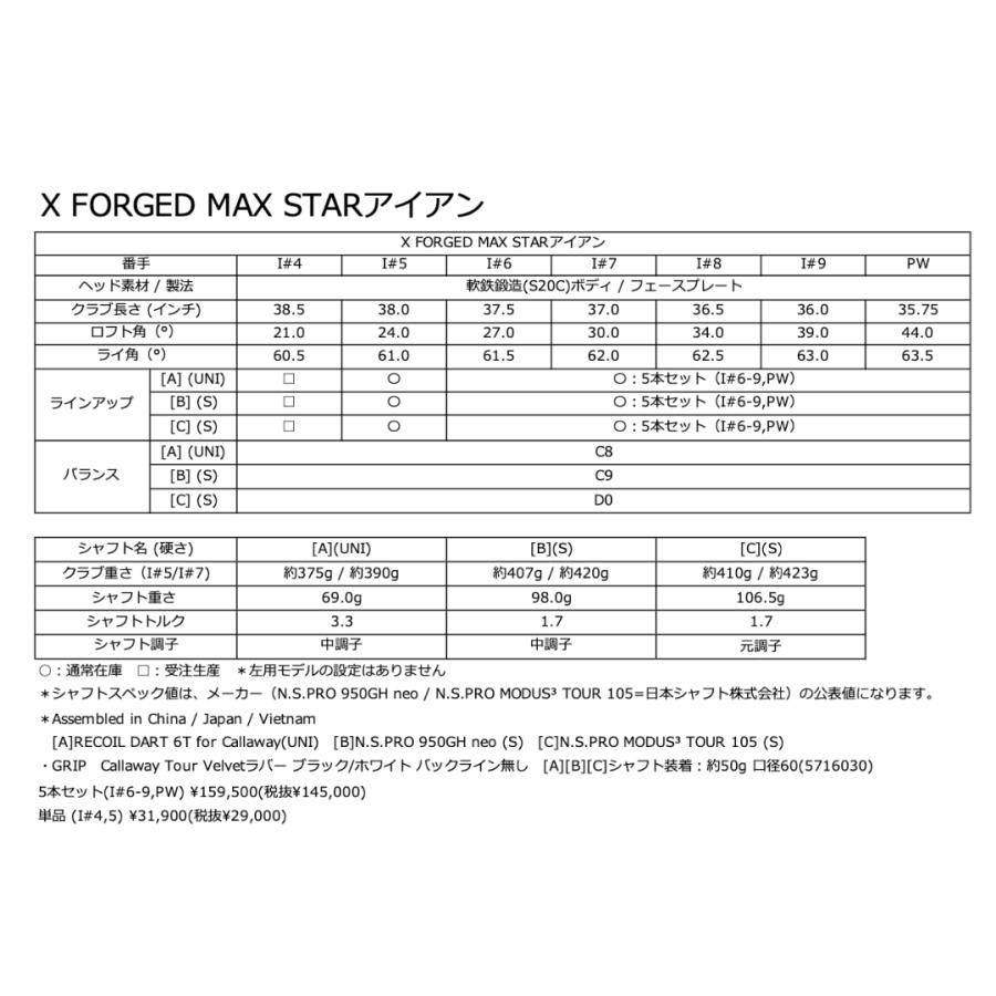 Callaway（キャロウェイ） 【受注商品】最新 2025 X FORGED MAX STAR