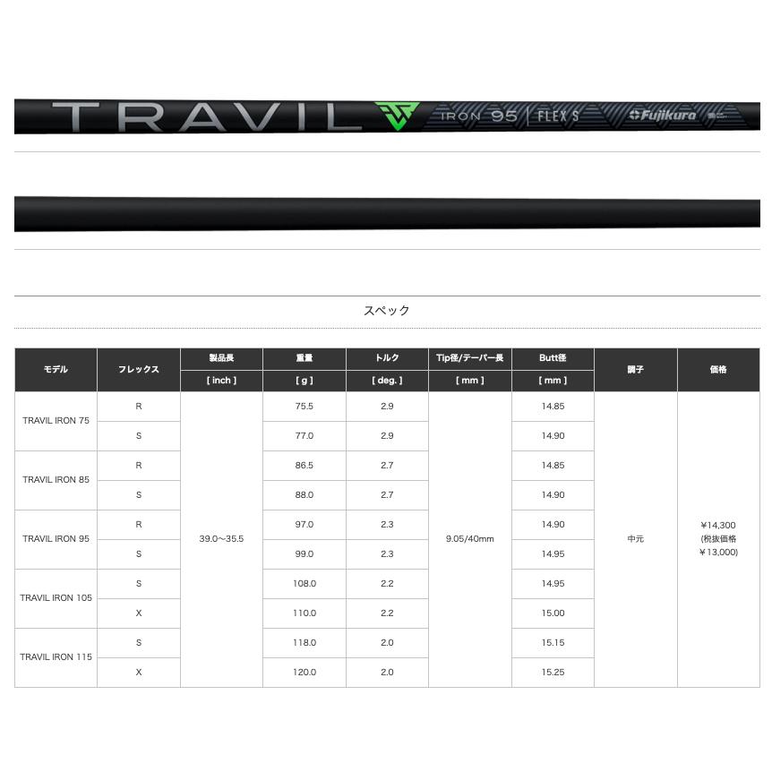 Callaway（キャロウェイ） 【受注商品】最新 2025 X FORGED MAX STAR