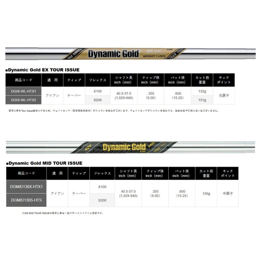 【受注商品】2026最新 キャロウェイゴルフ  X FORGEDアイアン Dynamic Gold TOUR ISSUE 各種スチールシャフト 6番~Pw 5本セット 日本正規品の画像