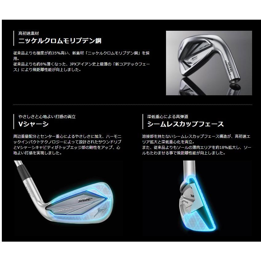 JPX 最新 MIZUNO ミズノ 923 ホットメタル アイアン N.S.PRO 950GH neo 