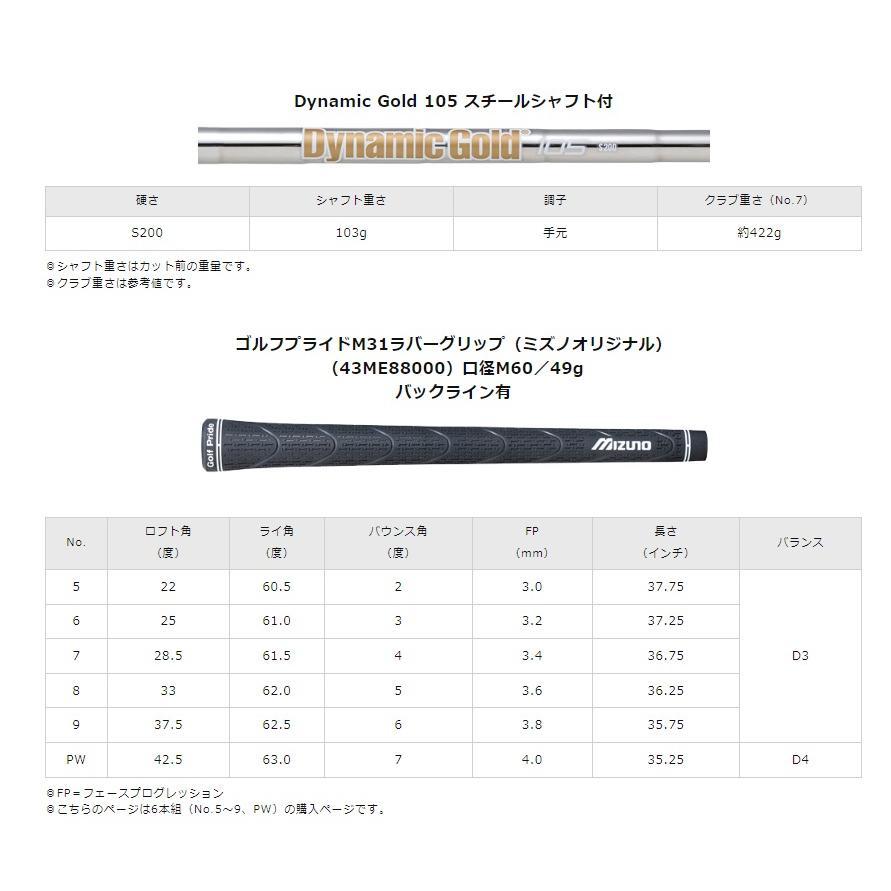 最新 MIZUNO ミズノ JPX 923 ホットメタル プロ アイアン Dynamic Gold