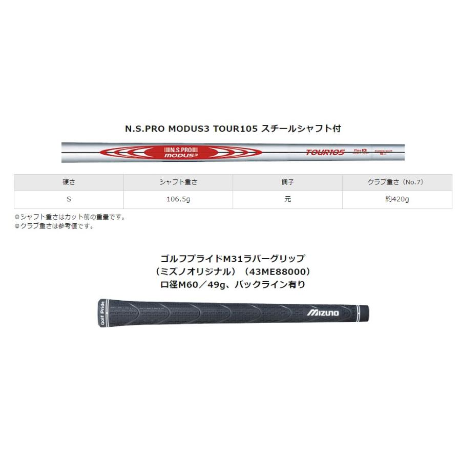 Mizuno Pro 最新 2024 MIZUNO ミズノ プロ 243 アイアン N.S.PRO Mizuno Pro 最新 2024 MIZUNO ミズノ プロ 243 アイアン N.S.PRO