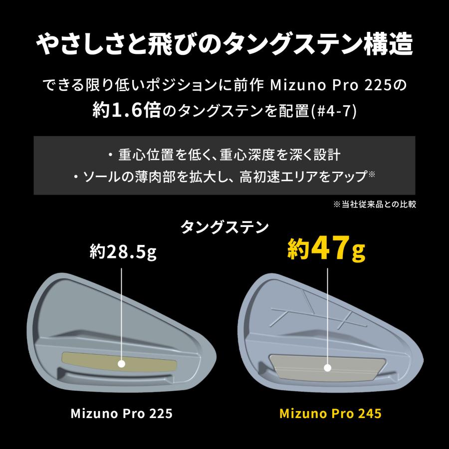 最新 2024 MIZUNO ミズノ プロ 245 アイアン Dynamic Gold 95 Flex-S シャフト 5番ーPw 6本セット MIZUNO PRO 日本正規品｜smiley-golf｜12