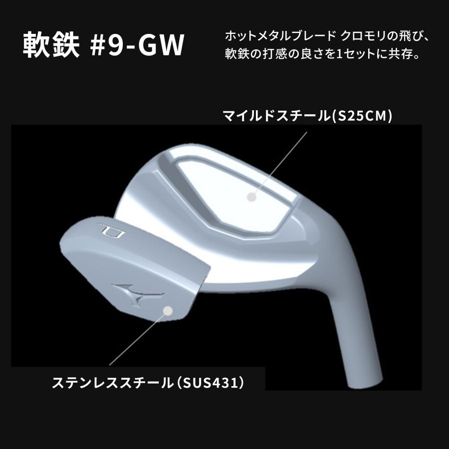 最新 2024 MIZUNO ミズノ プロ 245 アイアン N.S.PRO MODUS3 TOUR105 Flex-S シャフト 5番ーPw 6本セット MIZUNO PRO 日本正規品｜smiley-golf｜10