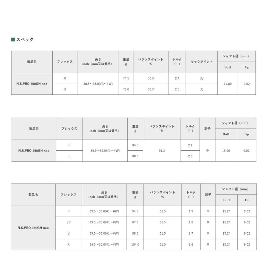 PRGR（プロギア） 【受注商品】2026最新 PRGR 01 02 コンボアイアン