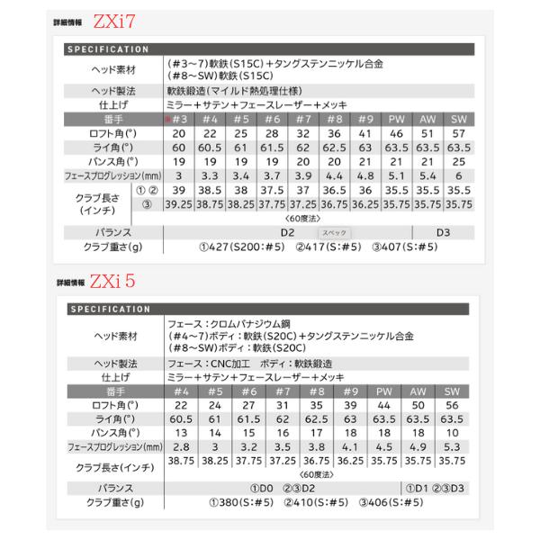 ZX（スリクソン） 【受注商品】2025最新 スリクソン SRIXON ZXi5&ZXi7
