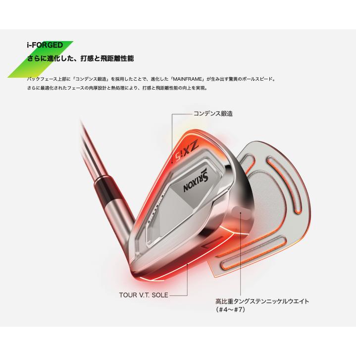 ZX（スリクソン） 【受注商品】2025最新 スリクソン SRIXON ZXi5&ZXi7