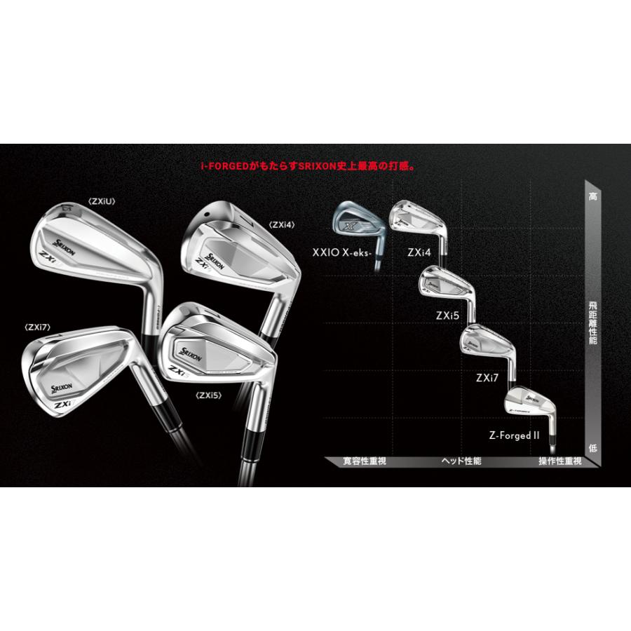 Srixon スリクソン　zxi7&zxi5 コンボセット　希少スペック ZX（スリクソン） 【受注商品】2025最新 スリクソン SRIXON ZXi5&ZXi7