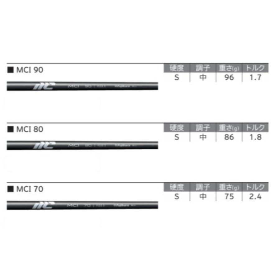 ZX（スリクソン） 【受注商品】2025最新 スリクソン SRIXON ZXi7