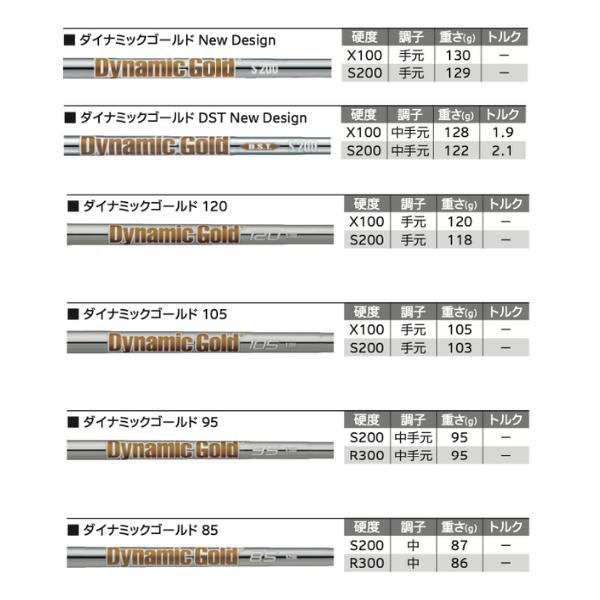 ZX（スリクソン） 【最終メーカーカスタム】2025 スリクソン ゴルフ