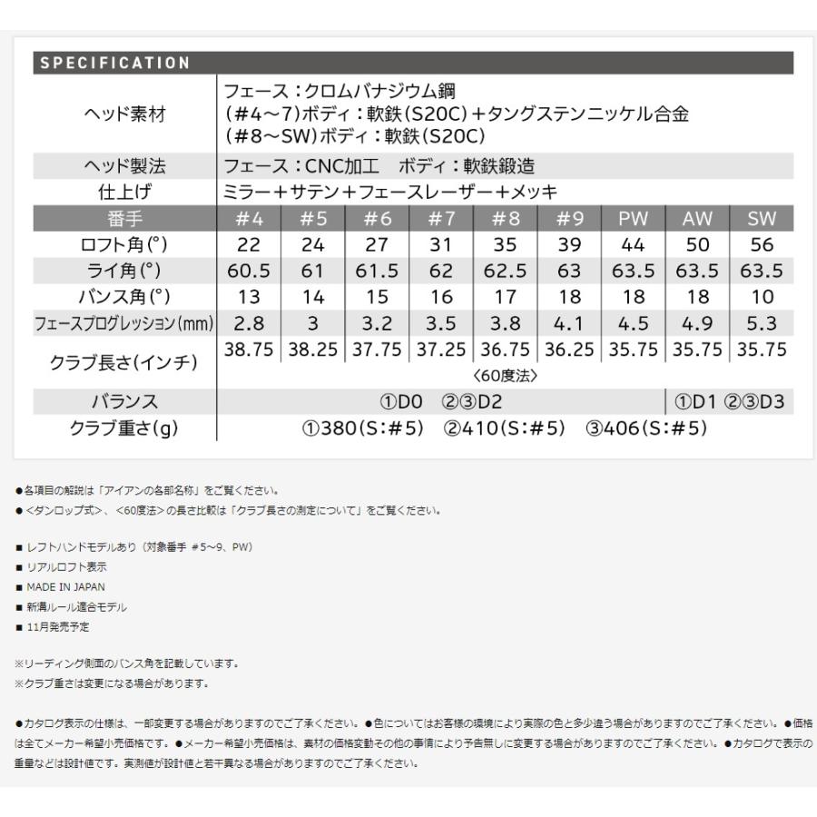 ZX（スリクソン） 【最終メーカーカスタム】2025 スリクソン ゴルフ