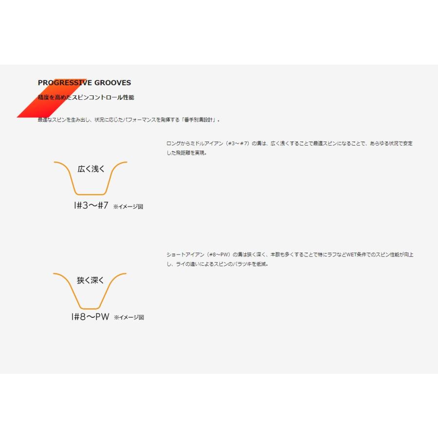 ZX（スリクソン） 【最終メーカーカスタム】2025 スリクソン ゴルフ