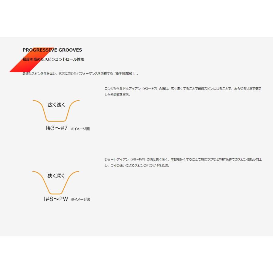 ZX（スリクソン） 【受注商品】2025最新 スリクソン SRIXON ZXi7