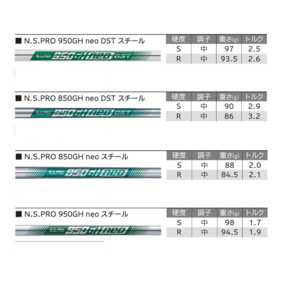 ZX（スリクソン） 【受注商品】2025最新 スリクソン SRIXON ZXi5