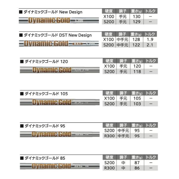ZX（スリクソン） 【受注商品】2025最新 スリクソン ゴルフクラブ