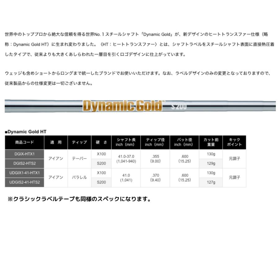 TaylorMade（テーラーメイド） 【受注商品】2025最新 ゴルフ P8CB