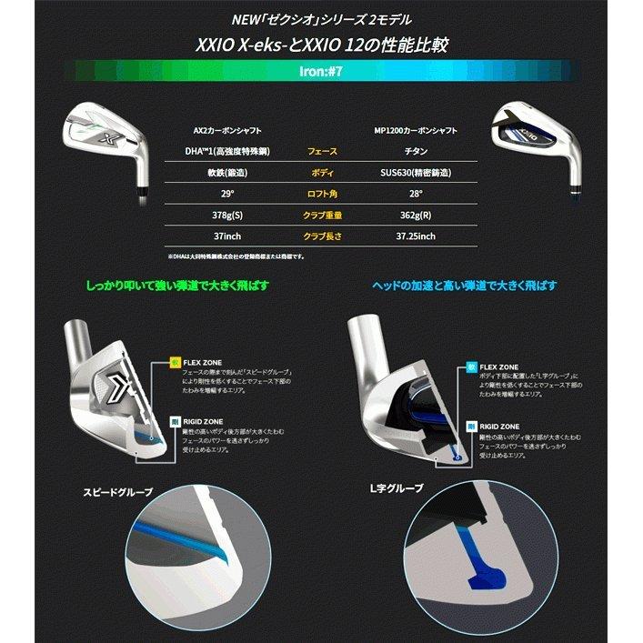 XXIO ダンロップ ゼクシオ X eks アイアン NS PRO 950GH neo DST