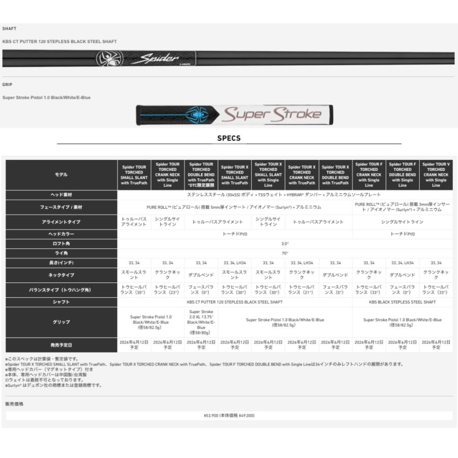 2026最新 テーラーメイド Spider TOUR F TORCHED ダブルベンド パター 日本正規品 スパイダーツアーF_5