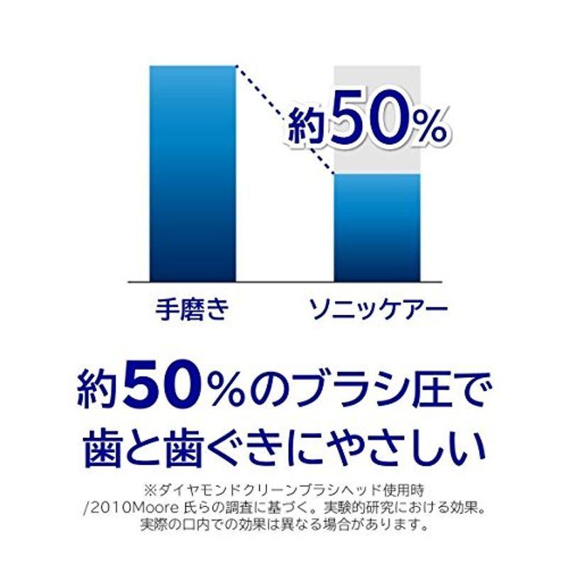2014年モデルフィリップス ソニッケアー ダイヤモンドクリーン 電動歯ブラシ ホワイト HX9302/11 ソニッケアー ダイヤモンドクリーン 電動歯ブラシ ホワイト HX9302/11 　