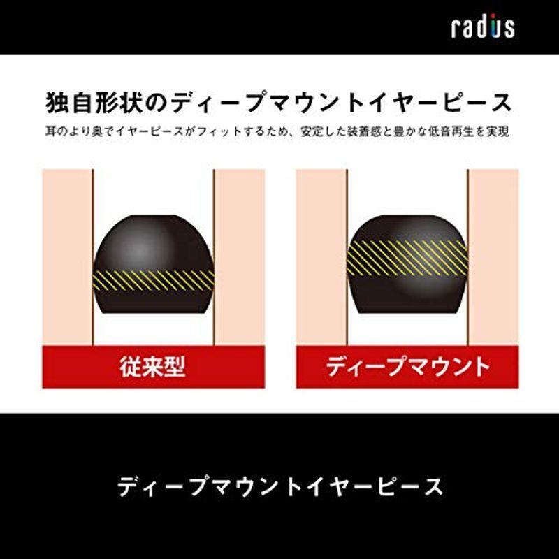 ラディウス radius HP-NHR31 イヤホン : ハイレゾ対応 MMCX リケーブル Ne VOLTシリーズ 重低音モデル HP-N HP ラディウス radius NHR31 イヤホン ハイレゾ対応 MMCX リケーブル Ne VOLTシリーズ 重低音モデル 　 アジャスタブルポート