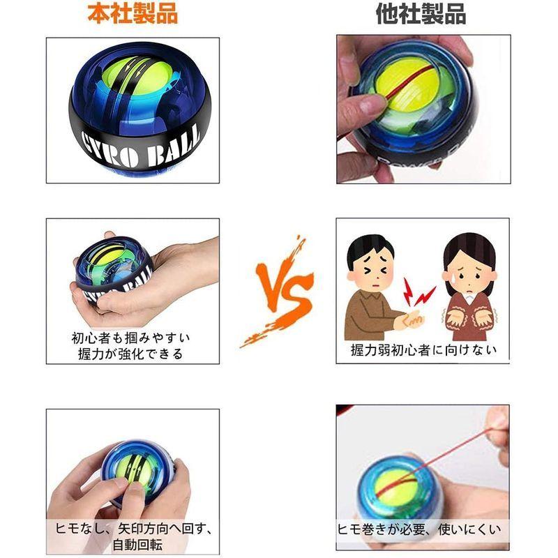 メーカー公式ショップ リスト 強化 パワー ボール 筋肉 筋トレ 器具 手首 握力 グッズ 筋力 トレーニング スナップ オートスタート搭載モデル Acefits 幸せラボ 送料無料 Atlantide1 Com