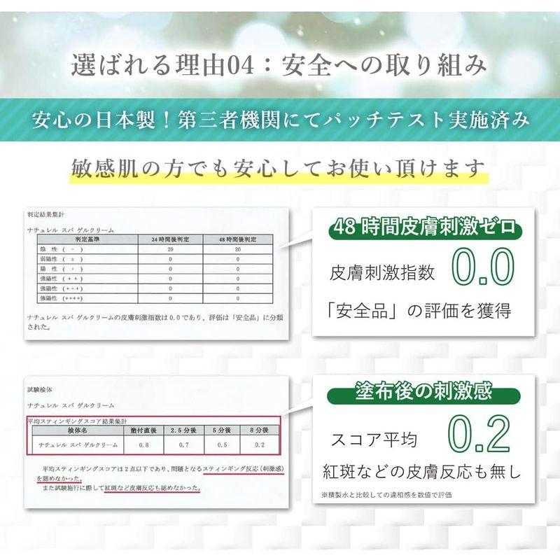 ナチュレルSPゲルクリームシリーズ エコツインセット(550g×2本入り) エコツインセット 550g×2本入り