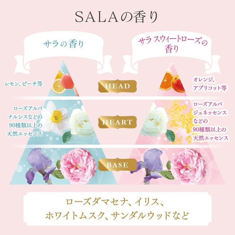 サラ ボディパフパウダー UV サラの香り ボディパフパウダー UV サラの香り