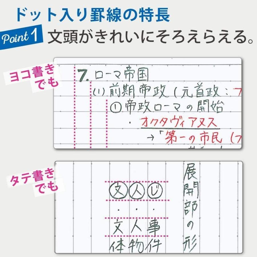 コクヨ キャンパスノート ドット入り罫線 B5 A罫 30枚 5冊パック 在庫品｜smltrading-y｜04