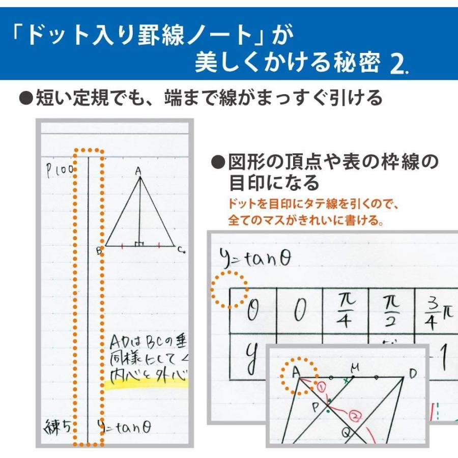 コクヨ キャンパスノート ドット入り罫線 5冊パック B5 B罫 30枚 ブラックカラー 在庫品｜smltrading-y｜04