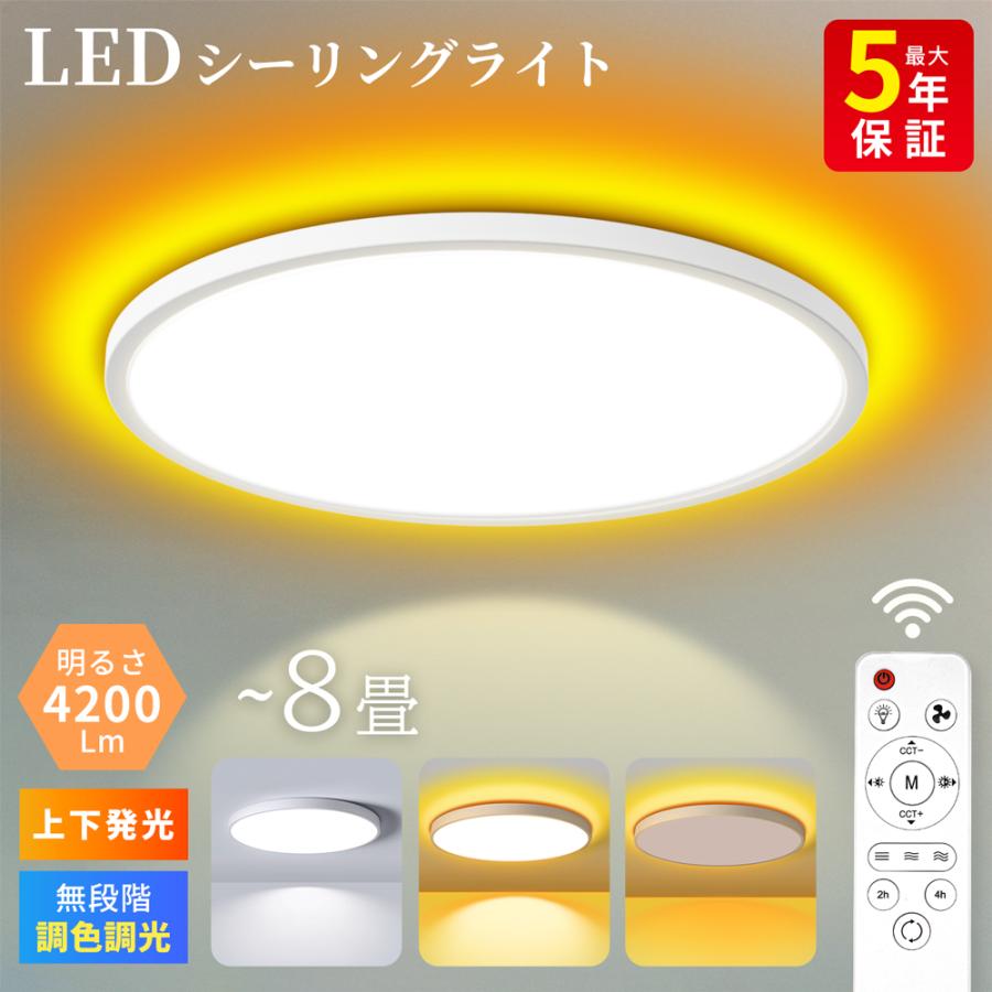 シーリングライト 新型発売記念10%OFF LEDライト 8畳 6畳 薄型