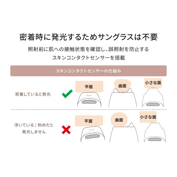 脱毛器 光美容器 全身脱毛 VIO対応 ヒゲ 顔 女性 男性 メンズ兼用 家庭