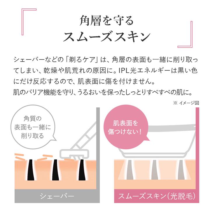 OUTLET SALE/【特別価格10,000円】【公式】スムーズスキン OUTLET SALE/【特別価格10,000円】【公式】スムーズスキン