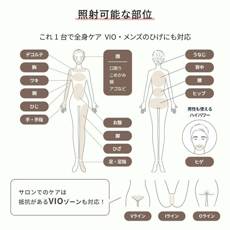 脱毛器 光美容器 全身脱毛 VIO対応 ヒゲ 顔 サファイア冷却 女性 男性