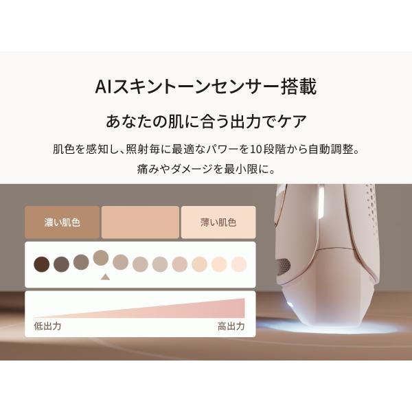 脱毛器 光美容器 全身脱毛 VIO対応 ヒゲ 顔 女性 男性 メンズ兼用 家庭
