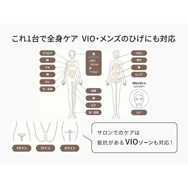 脱毛器 光美容器 全身脱毛 VIO対応 ヒゲ 顔 女性 男性 メンズ兼用 家庭